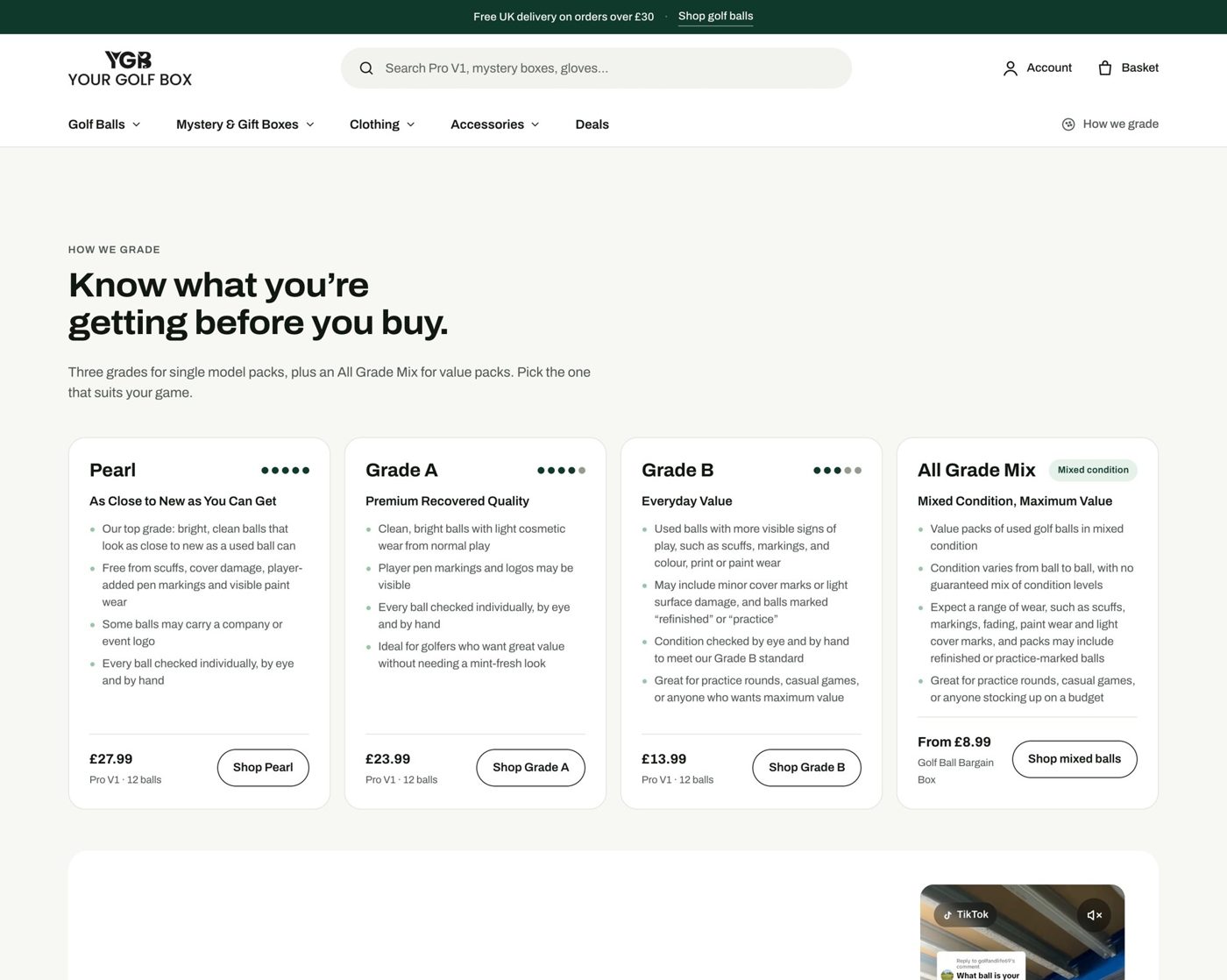 Your Golf Box How We Grade page